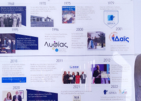 LTT obuka u Atini za integraciju klimatskih promena u obrazovanje