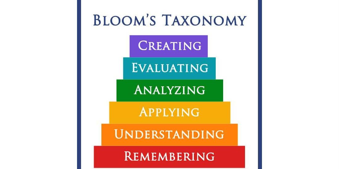 blooms taxonomy pyramid
